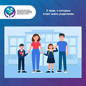 Билеты, оценки и карантин: 5 прав, о которых стоит знать родителя